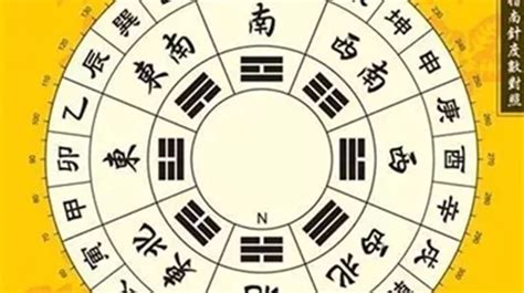 八字看房子|根據自己的出生年份快速找到適合自己的住宅